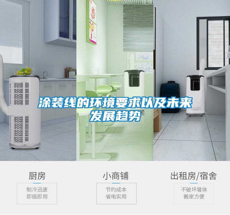 涂装线的环境要求以及未来发展趋势