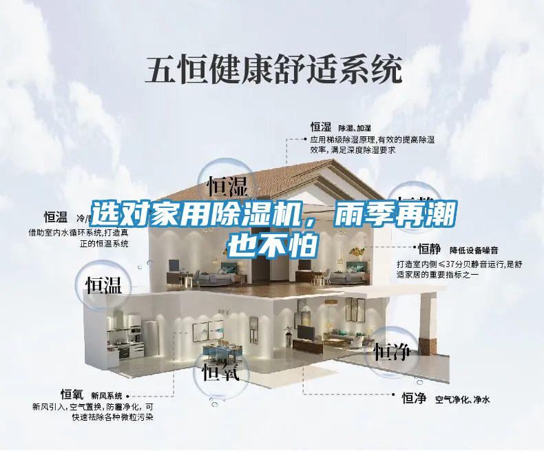 选对家用除湿机，雨季再潮也不怕