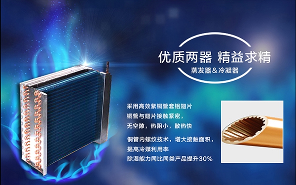除湿机选购原因及用户评价