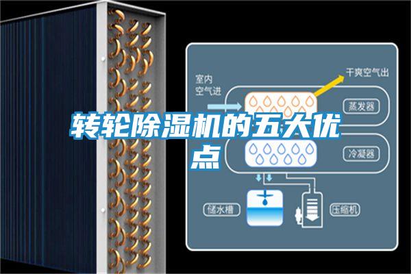 转轮除湿机的五大优点