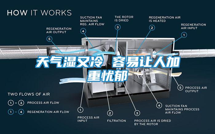 天气湿又冷 容易让人加重忧郁