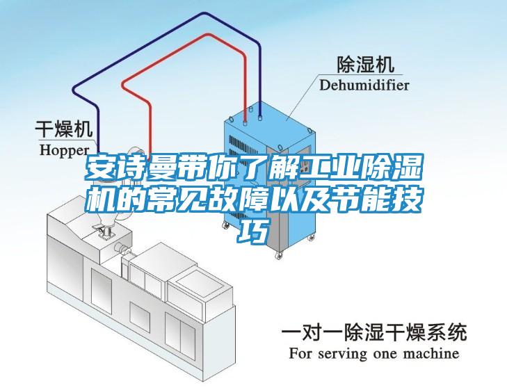 安诗曼带你了解工业除湿机的常见故障以及节能技巧