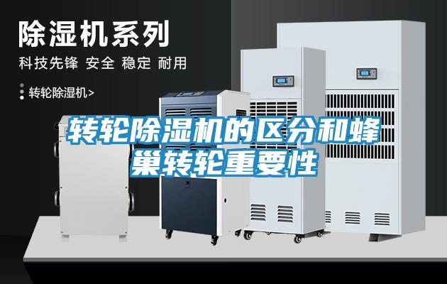 转轮除湿机的区分和蜂巢转轮重要性