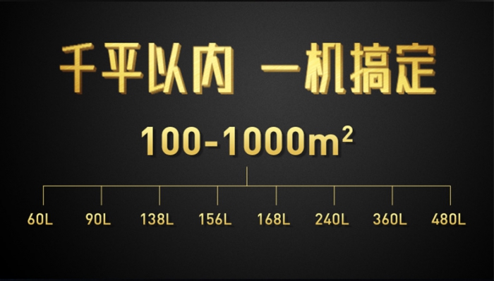 除湿机原理和除湿机应用