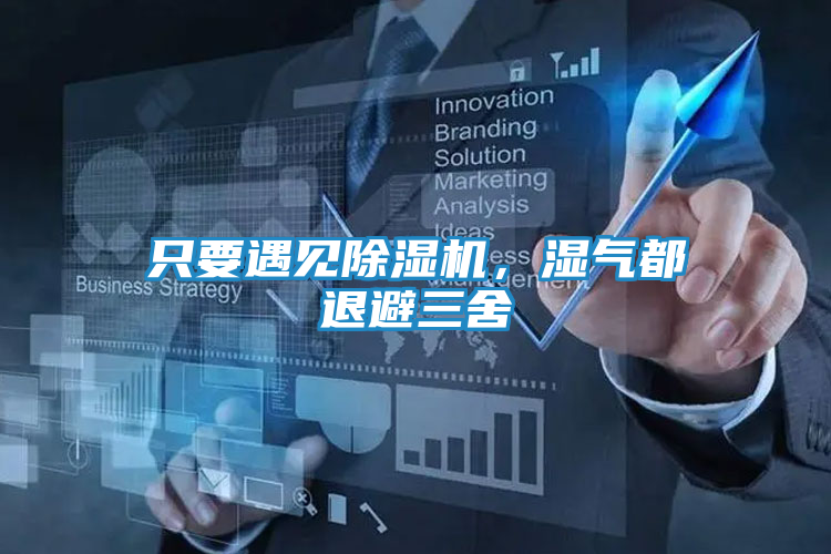 只要遇见除湿机，湿气都退避三舍