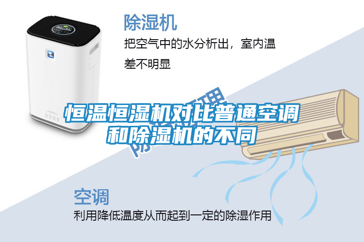 恒温恒湿机对比普通空调和除湿机的不同