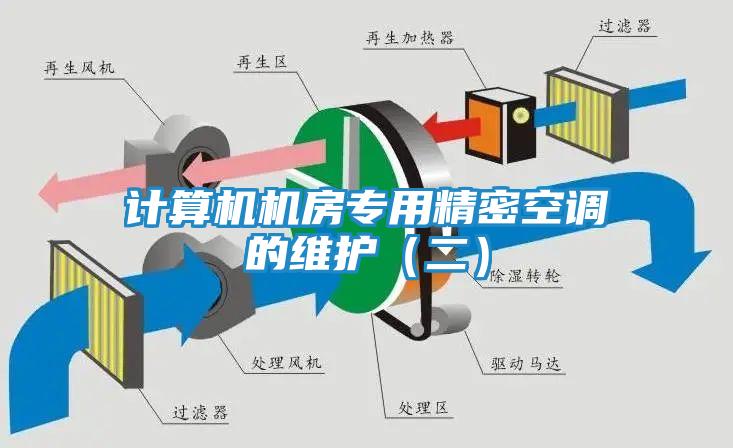 计算机机房专用精密空调的维护（二）
