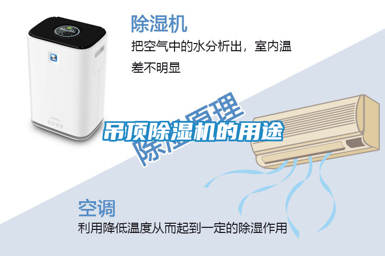 吊顶除湿机的用途