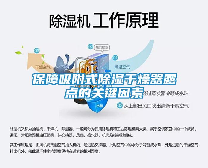 保障吸附式除湿干燥器露点的关键因素