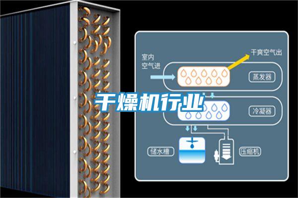 干燥机行业