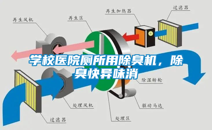 学校医院厕所用除臭机，除臭快异味消