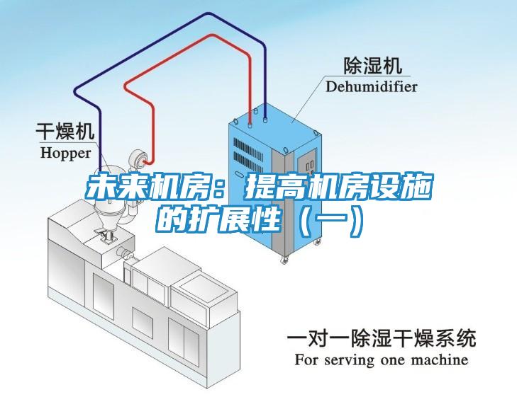 未来机房：提高机房设施的扩展性（一）