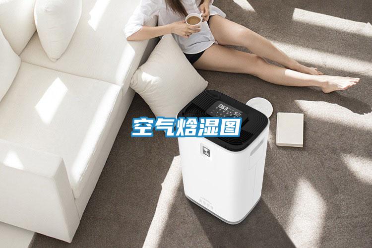空气焓湿图