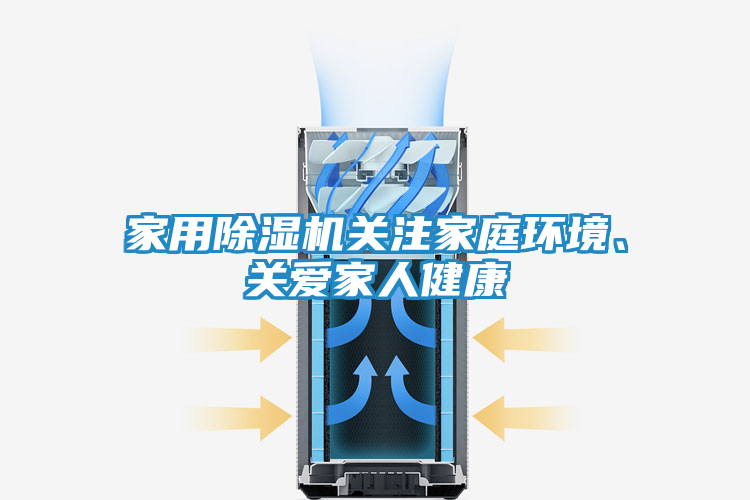 家用除湿机关注家庭环境、关爱家人健康
