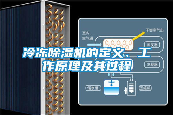 冷冻除湿机的定义、工作原理及其过程