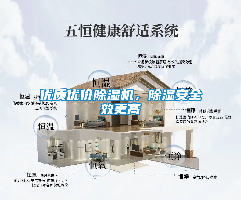 优质优价除湿机，除湿安全效更高