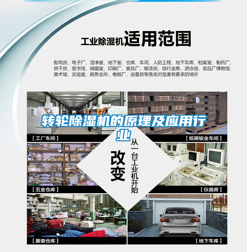 转轮除湿机的原理及应用行业