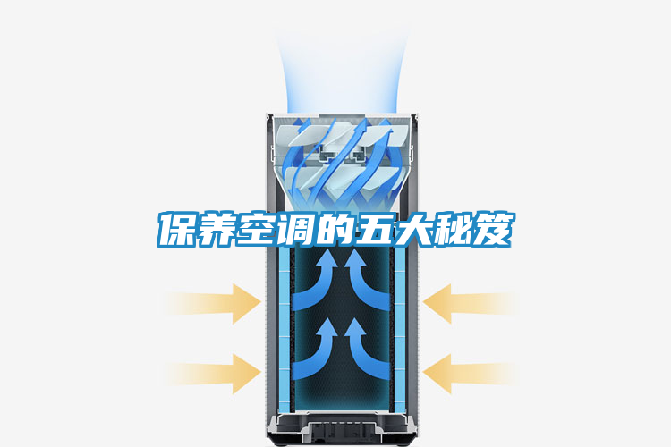 保养空调的五大秘笈