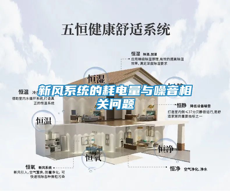 新风系统的耗电量与噪音相关问题
