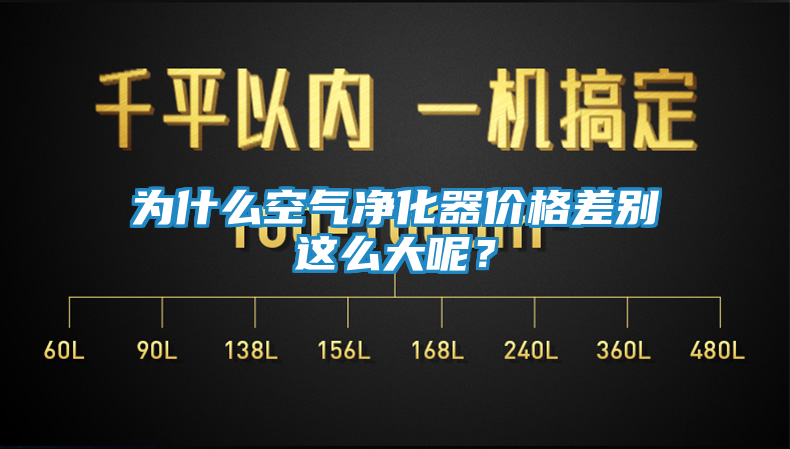 为什么空气净化器价格差别这么大呢？