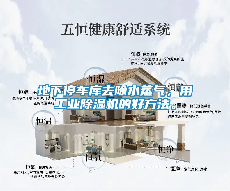 地下停车库去除水蒸气，用工业除湿机的好方法。