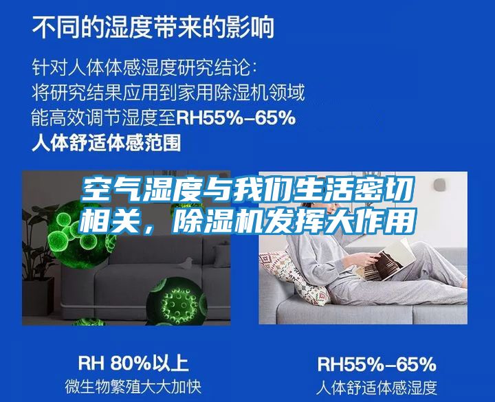 空气湿度与我们生活密切相关，除湿机发挥大作用