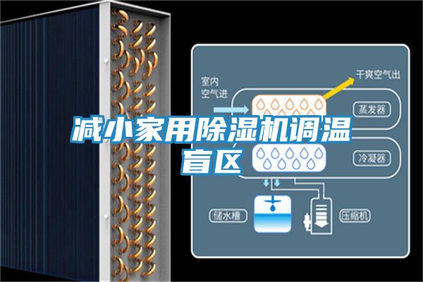 减小家用除湿机调温盲区