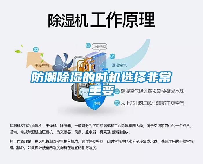防潮除湿的时机选择非常重要