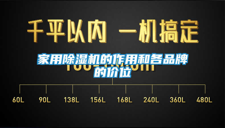 家用除湿机的作用和各品牌的价位