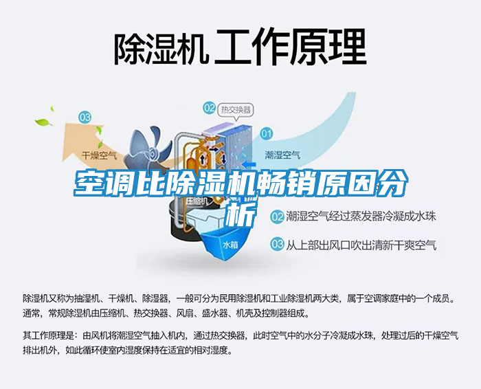 空调比除湿机畅销原因分析