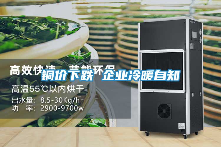 铜价下跌 企业冷暖自知