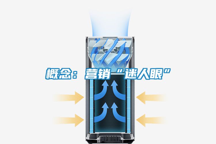 概念:营销“迷人眼”