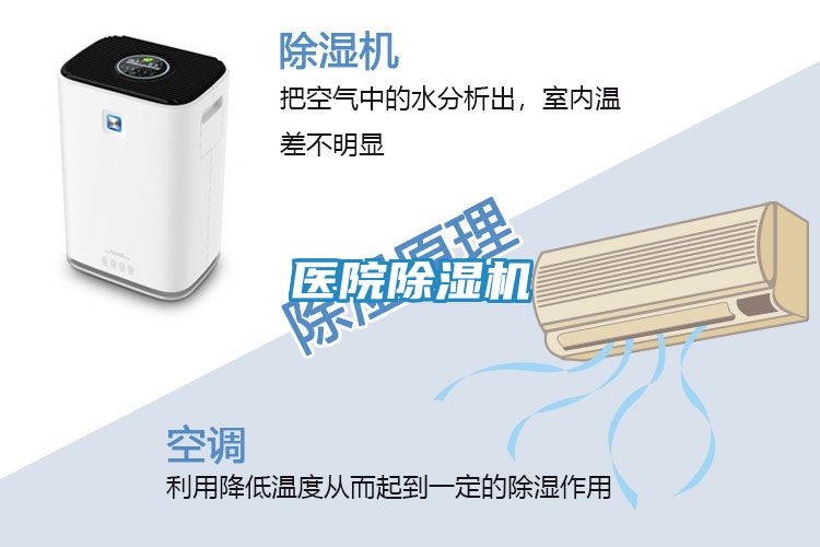 医院除湿机