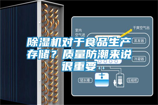 除湿机对于食品生产存储？质量防潮来说很重要