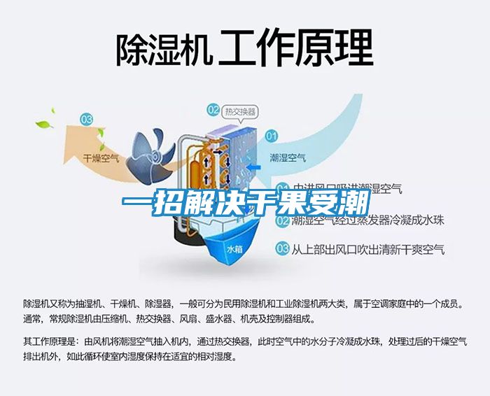 一招解决干果受潮