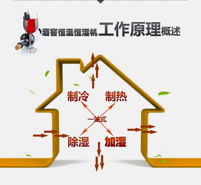 厕所革命需要除臭机的加入