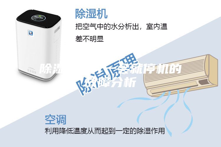 除湿机运行一会就停机的故障分析