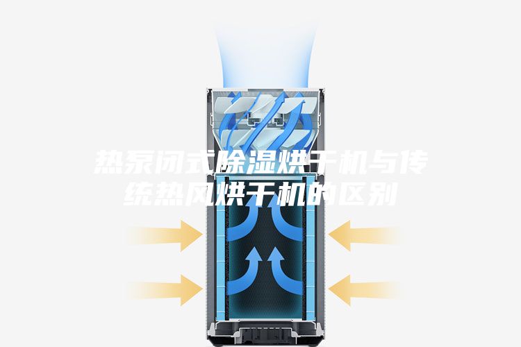 热泵闭式除湿烘干机与传统热风烘干机的区别
