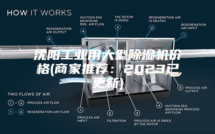 沈阳工业用大型除湿机价格(商家推荐：2023已更新)