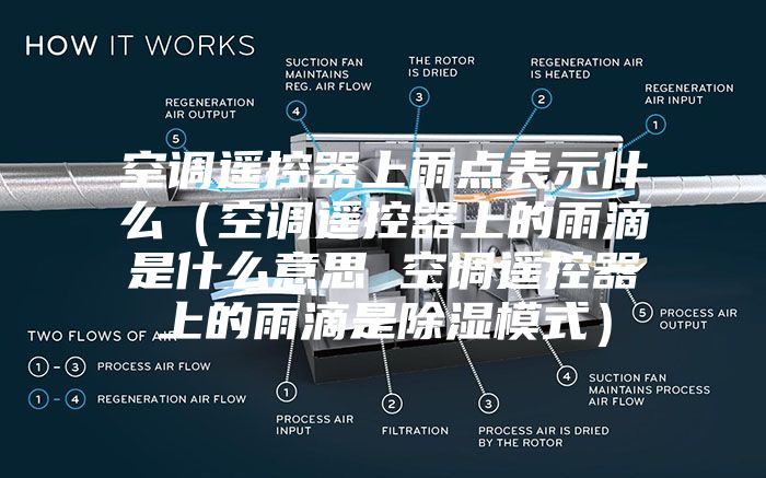 空调遥控器上雨点表示什么（空调遥控器上的雨滴是什么意思 空调遥控器上的雨滴是除湿模式）