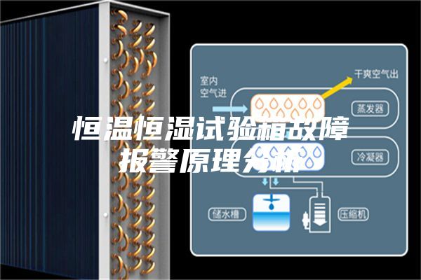 恒温恒湿试验箱故障报警原理分析