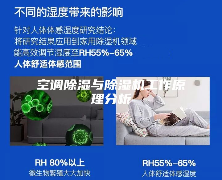 空调除湿与除湿机工作原理分析