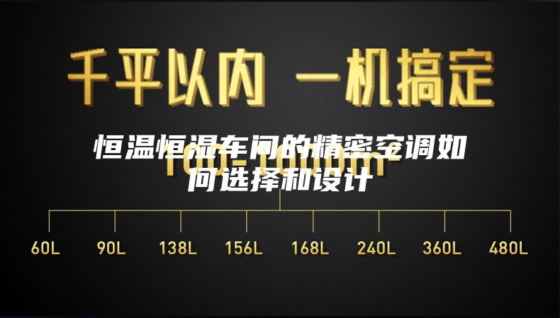 恒温恒湿车间的精密空调如何选择和设计