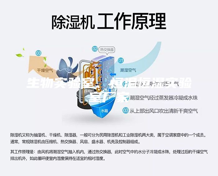 生物实验室、恒温恒湿实验室厂家