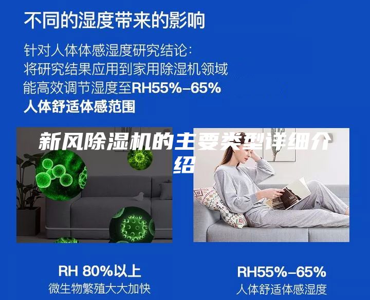 新风除湿机的主要类型详细介绍