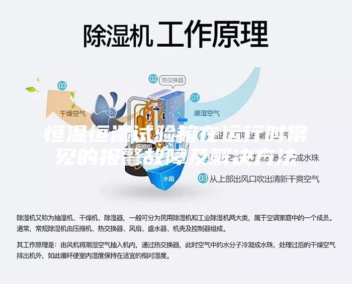 恒温恒湿试验箱在运行时常见的报警故障及解决方法
