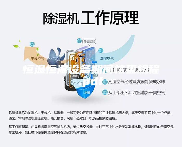 恒温恒湿设备期间核查规程.pdf