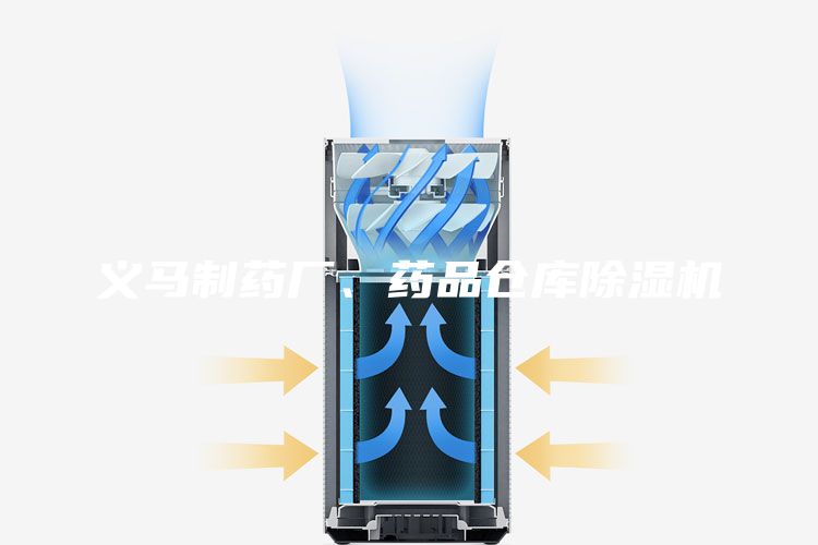 义马制药厂、药品仓库除湿机