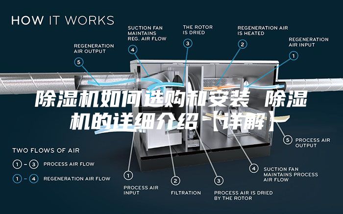除湿机如何选购和安装 除湿机的详细介绍【详解】