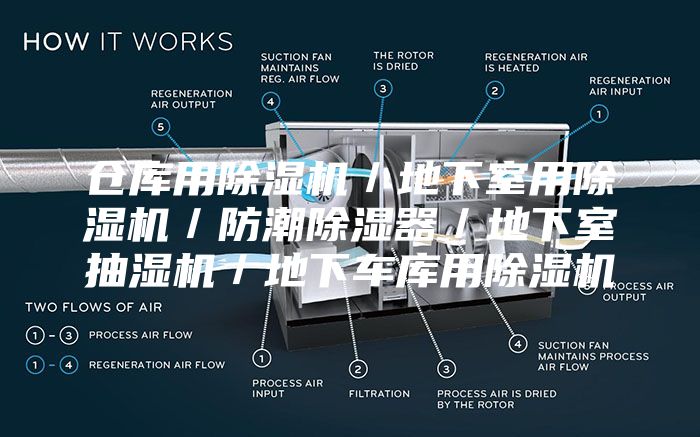 仓库用除湿机／地下室用除湿机／防潮除湿器／地下室抽湿机／地下车库用除湿机
